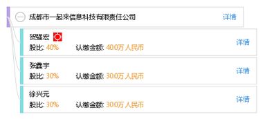 成都市一起來(lái)信息科技有限責(zé)任公司 平面設(shè)計(jì)的價(jià)值重塑